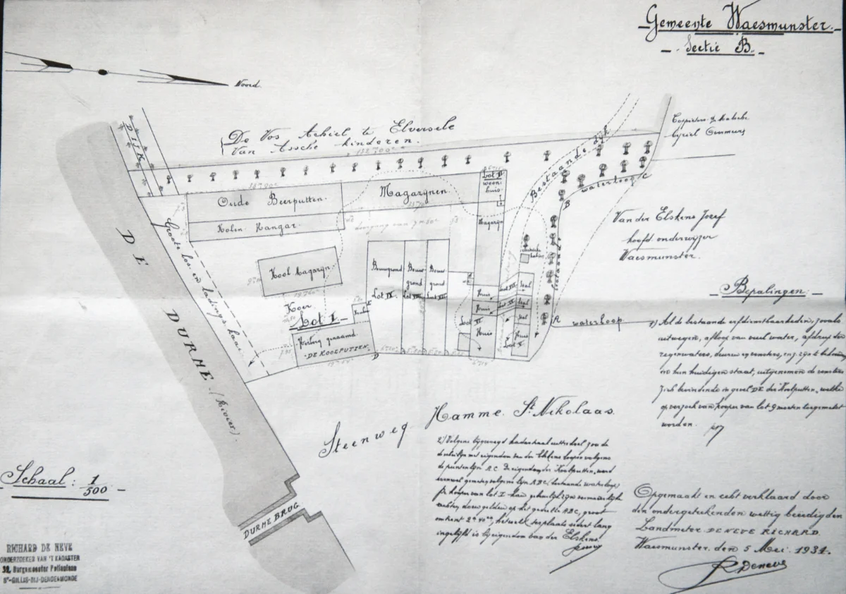 De Koolputten in 1900
